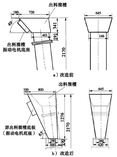 出料溜槽改造前后示意